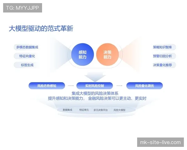 B费的创造力本质：高风险传球背后的决策机制与效率分析
