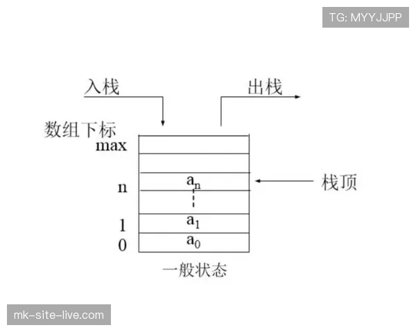 合法冲撞的判定标准：什么情况下身体对抗不算犯规？