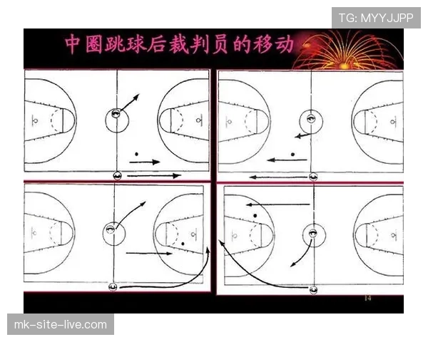 如何正确判定篮球中的争球情况？新手必看指南