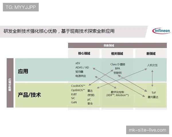 阿尔瓦雷斯的机会转化效率与效率型前锋的成长路径解析
